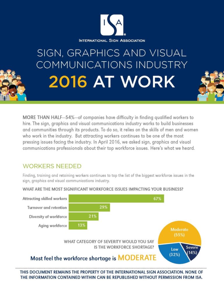 International Sign Association document