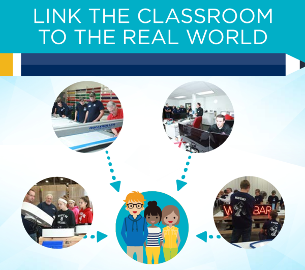 Learn more about Sign MFG Day for teachers image